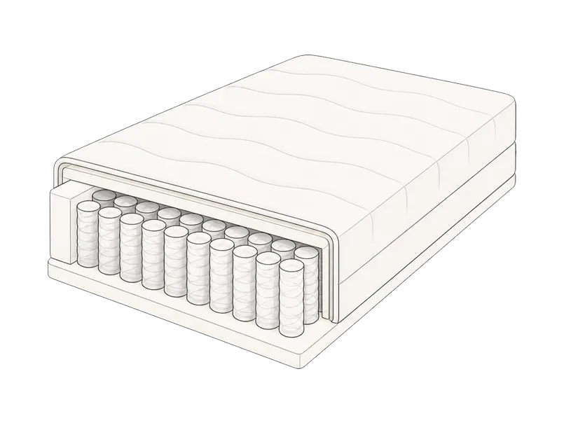 Federkern Matratze Grafik