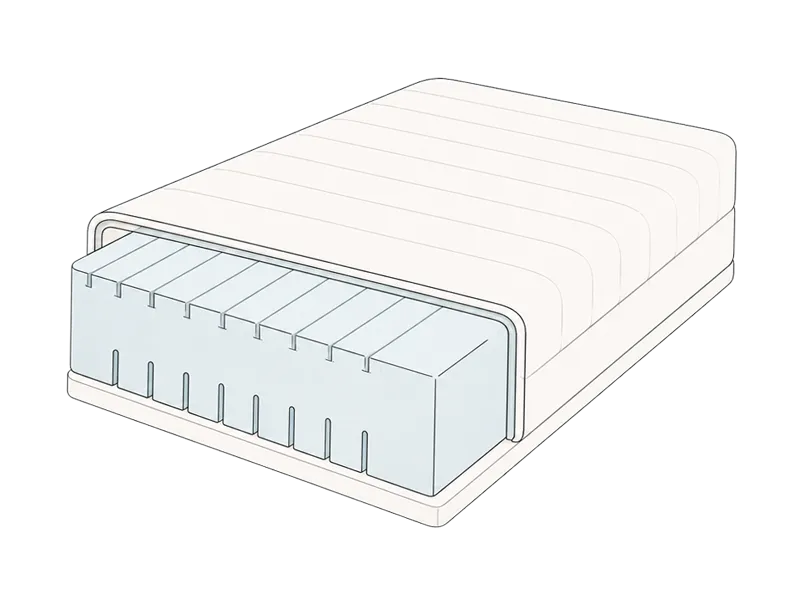 Kaltschaum Matratze Grafik